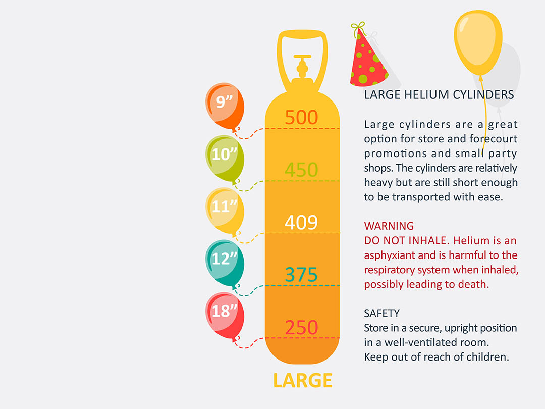 My Gas | Helium Products