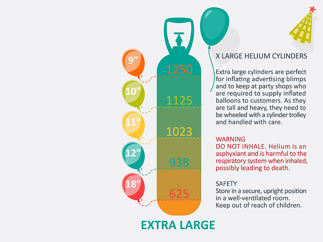 My Gas Helium Products